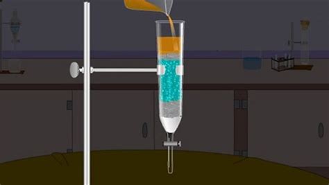 column chromatography animation|chromatography tutorial.